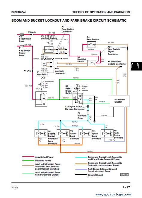 2002 skid steer 260 energizer wire|jd 260 skidsteer problems.